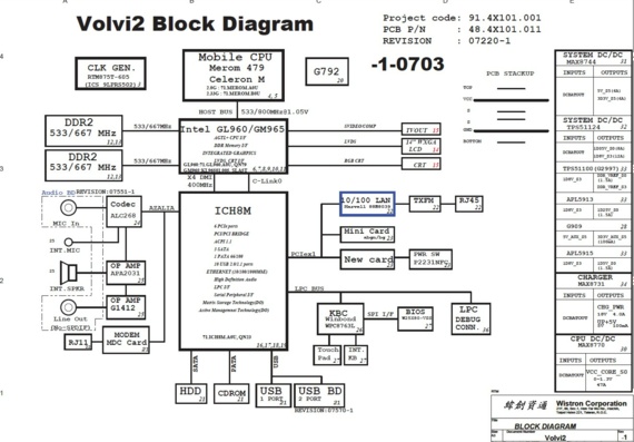 Acer Aspire 4315/4715 - Wistron Volvi2 - rev 07220-1 - Laptop motherboard diagram